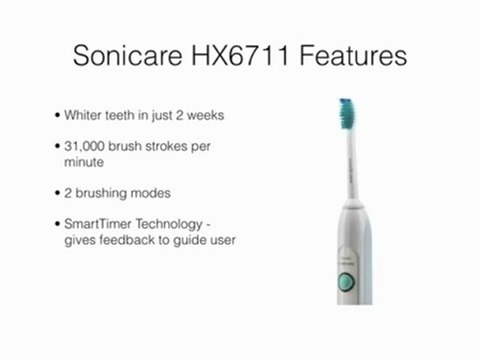 Philips Sonicare HX6711 HealthyWhite Sonic Electric Toothbrush Review