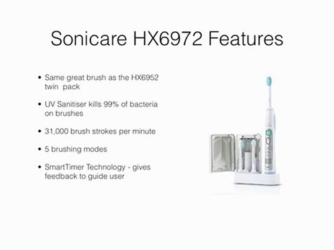 Philips Sonicare HX6952 FlexCare Twin Pack Electric Toothbrush Review