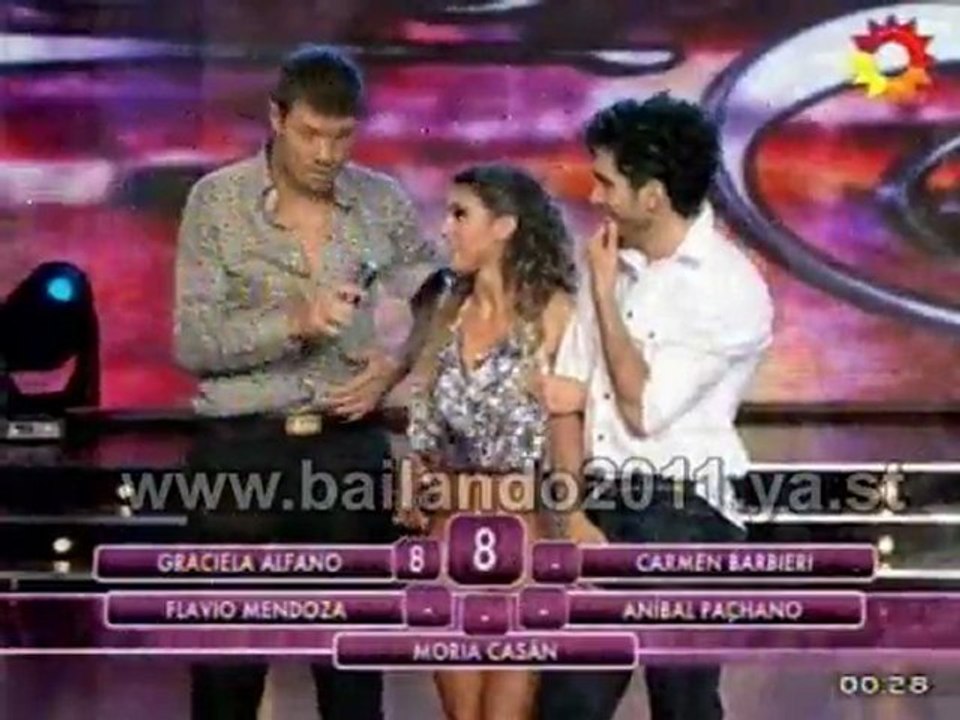 Devolucion para Cinthia Fernandez - pop latino