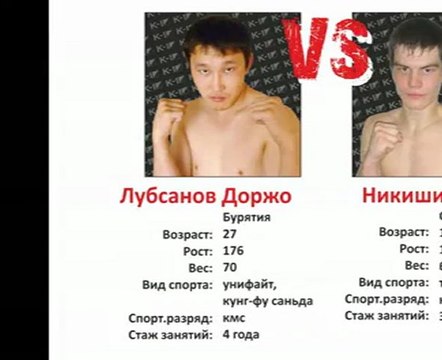 II Чемпионат по К-1. Лубсанов - Никишин // rb03.ru