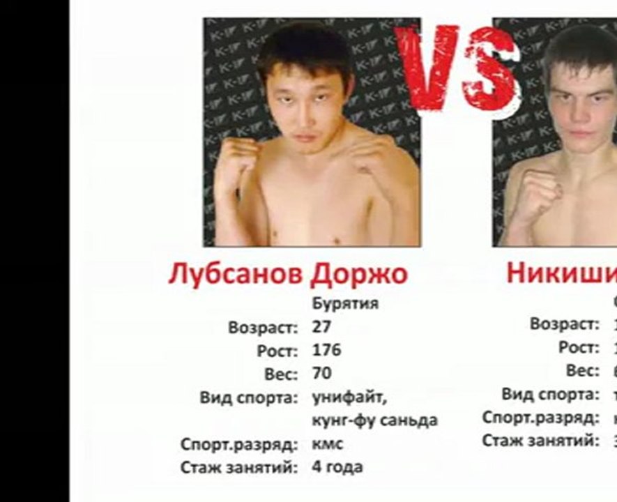 II Чемпионат по К-1. Лубсанов - Никишин  // www.rb03.ru