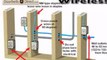Nutone Intercom | Wireless Door Chimes| Door chimes
