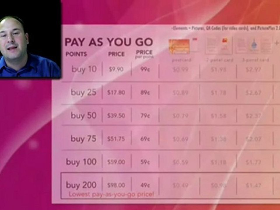 Loveland CO | Send Out Cards with Video | Fort Collins