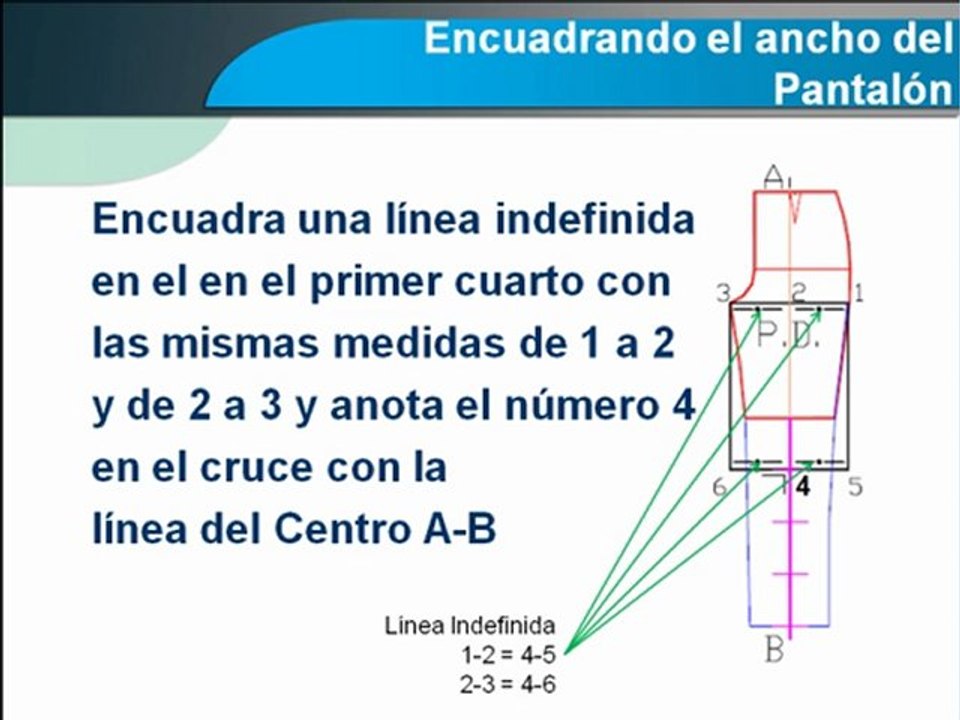 Patrones de pantalones de mujer de http://creashop.thisday.us