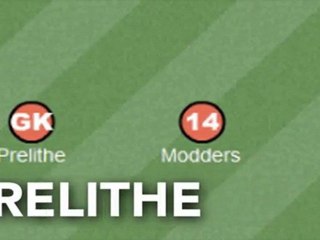 Haxball - Introducing The Negas Trailer