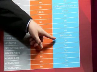 Simple Plans with NET10