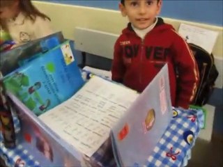 1-B Sınıfı Sunusu (Hadımköy TOKİ)