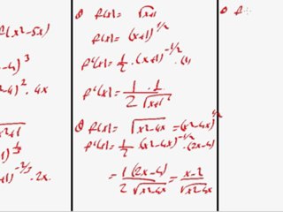 12. sınıf Bileşke Fonksiyon Türevi Konu anlatımı