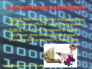 Why You Should Fix Your Own Computer