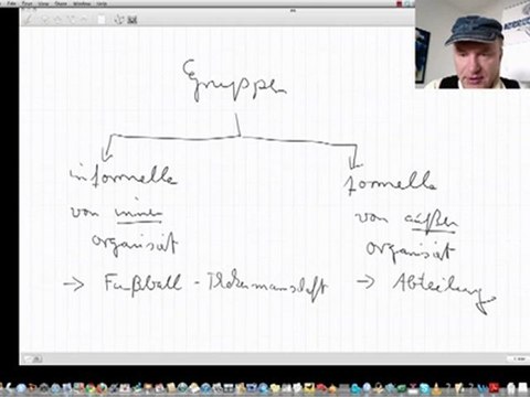 Gruppen, formelle u. informelle