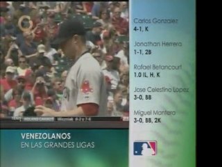 Venezolanos en Grandes Ligas