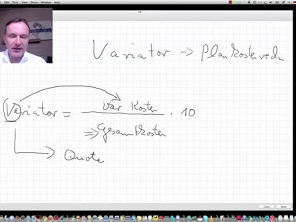 Variator