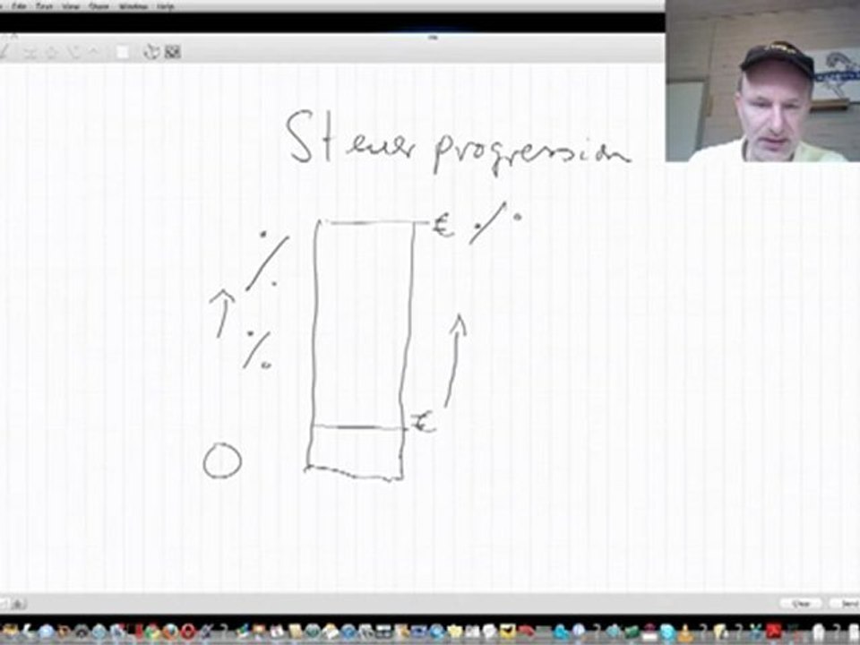 Steuerprogression