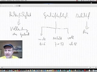 Rechts- und Geschäftsfähigkeit