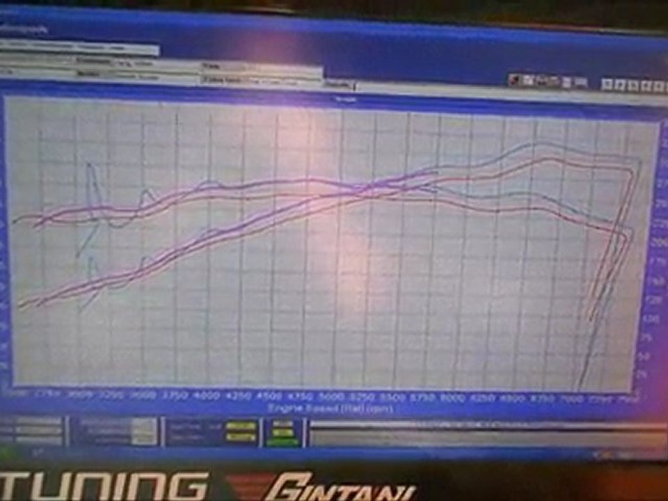 Porsche 987 Boxster Spyder Dyno