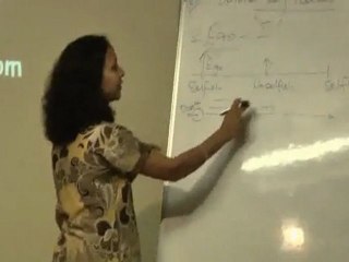 Beyond Self Interest and Ego Part 2.wmv