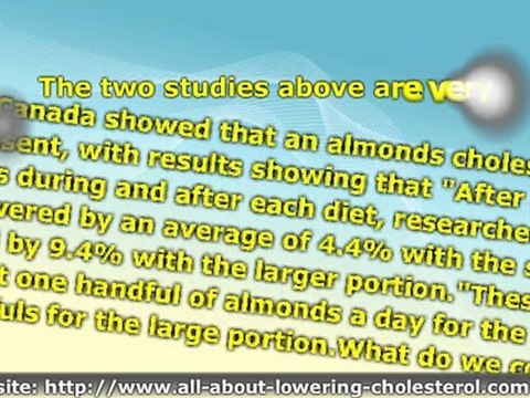 Effects of Almonds Cholesterol – Is it good or bad for your health?
