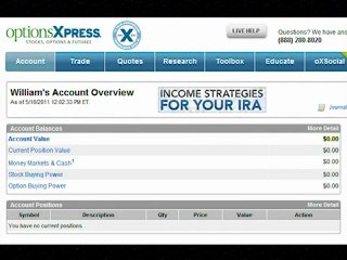 How To Open an OptionsXpress Account To Trade With Chaikin Power Tools