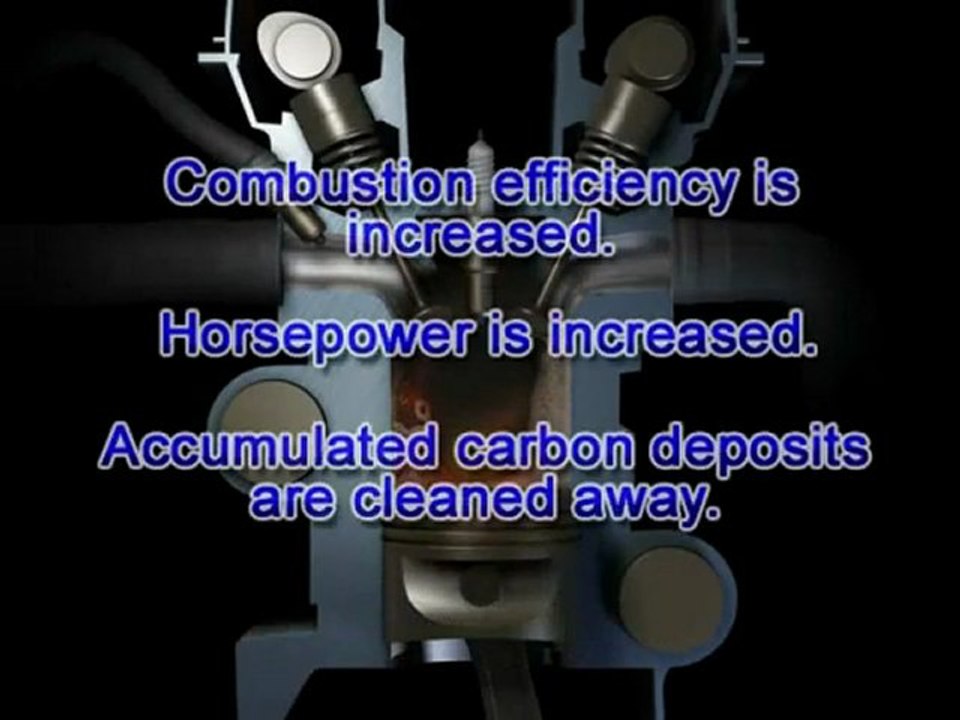 3D Animation for Car Duel Fuel System