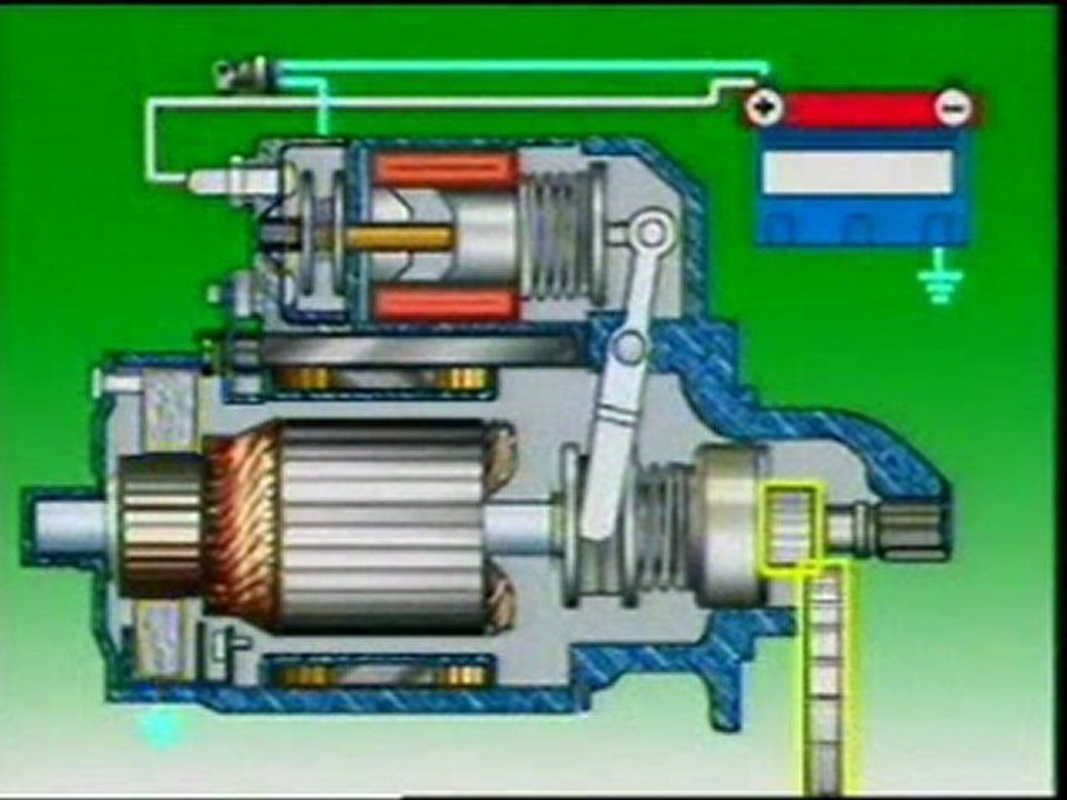 Car Starting System - Video