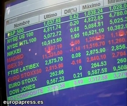 Íbex 35 pierde un 1,06% al cierre sesión