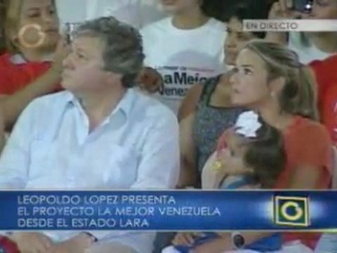 Leopoldo López: Venezolanos aspiran Paz, Bienestar y Progreso