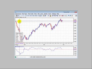 לעשות זאת לבד בשוק המטח