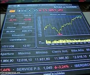 Ligera bajada del Ibex a media sesión