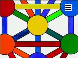 Dans Les secrets Des Magiciens 1sur3