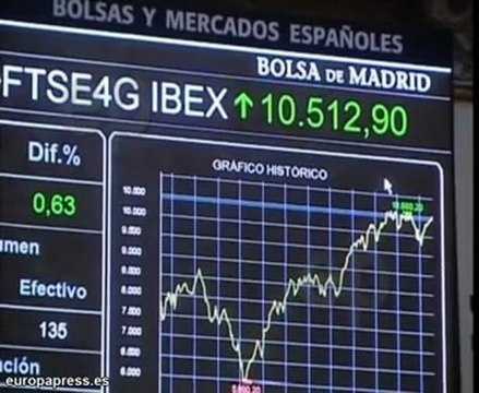 Ibex 35 supera cota de los 12.000 puntos