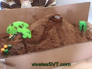 Le volcanisme modélisé en 4ème