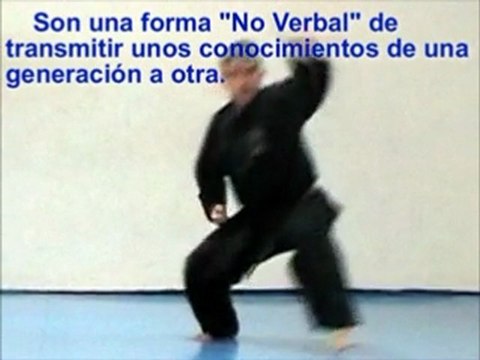 MING CHUAN TAOS-CONCEPTOS BASICOS