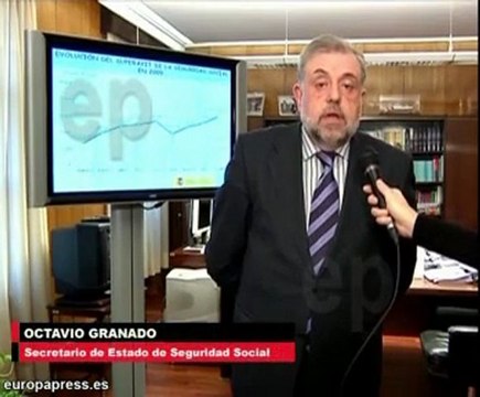 Disminuye el superávit de Seguridad Social