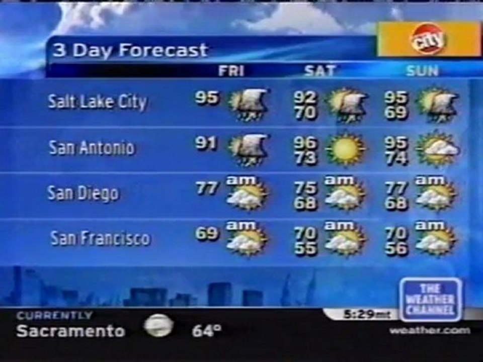 TWC Satellite Local Forecast from July 2005 Daytime #12