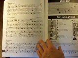 Mel Bay Guitar Method Book 1, Book Review