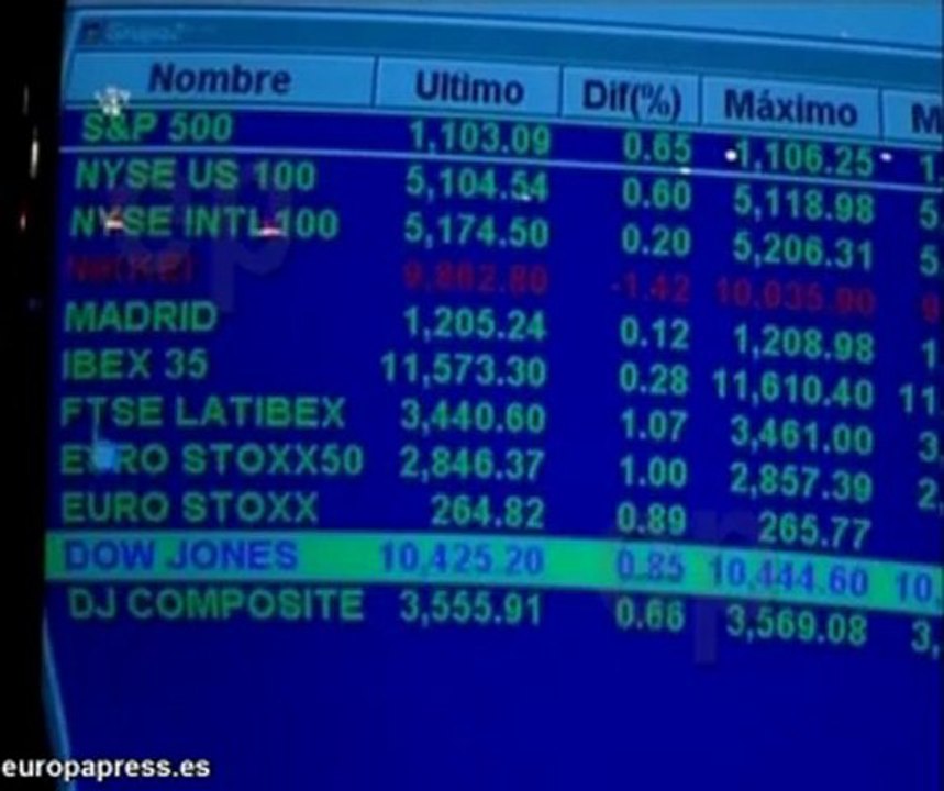 El Ibex 35 cierra con subida del 0,46%