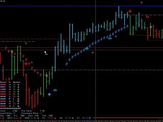 Forex Trading Software Upgrade - Forex Trading System