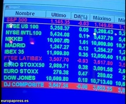 El Ibex sube un 0,35% al cierre de la sesión