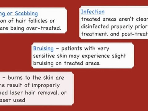 Laser Hair Removal Lancaster PA-Laser Hair Removal Lancaster