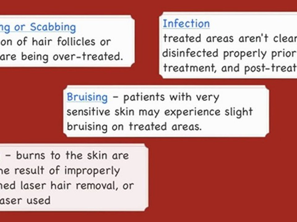 Laser Hair Removal Lancaster PA-Laser Hair Removal Lancaster