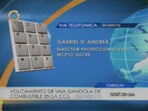 Caracas Guarenas trancada