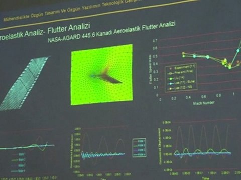 Mühendislikte Özgün Tasarım ve Özgün Yazılımın Teknolojik Gelişmedeki Önemi ve Sanayi Akademi İşbirliği