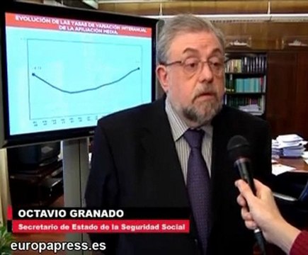 Ya hay más de 4 millones de desempleados