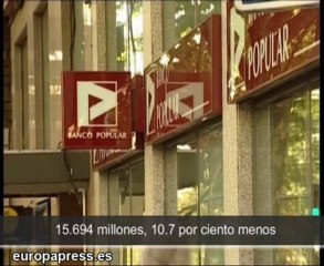 La Caixa gana un 16% menos en 2009
