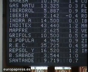 El Ibex 35 sube un 0,06% a media sesión