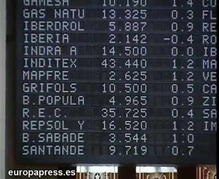 El Ibex 35 sube un 0,06% a media sesión