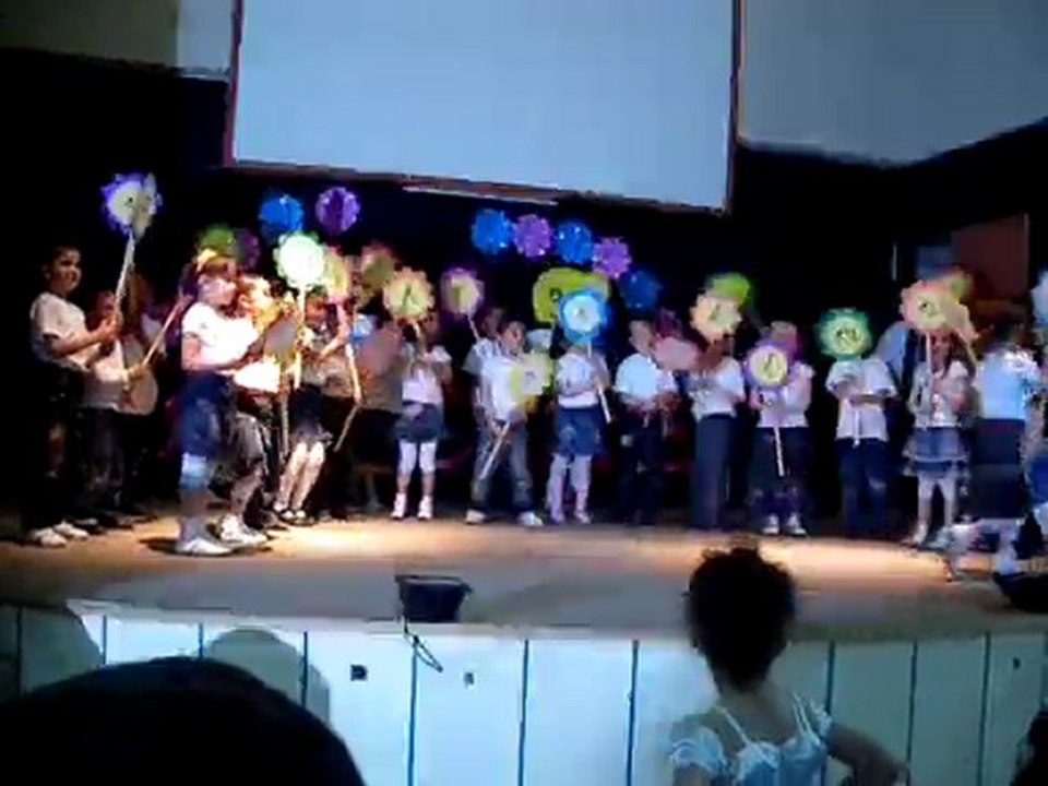 Okuma Bayramı - ABC Oyunu - Kumru Mehmet Akif Ersoy İlköğretim Okulu 2C Sınıfı