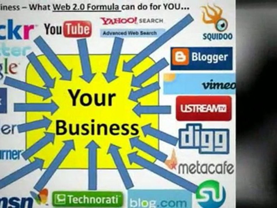 url shortening service | url shortening | url shorteners