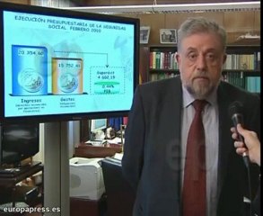 Superávit de 4.600 millones de la S.S.