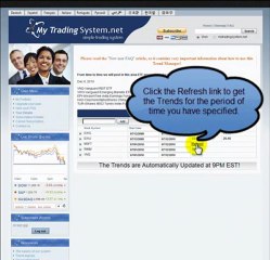 Members ONLY area from http://mytradingsystem.net